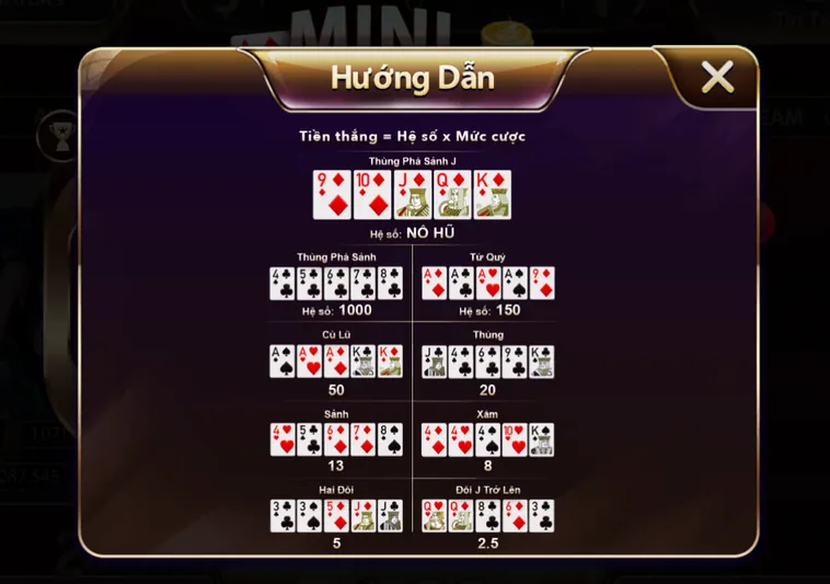 Mini Poker Sunwin Phân Tích Xác Suất Và Chiến Thuật Quay Bài Đỉnh Cao